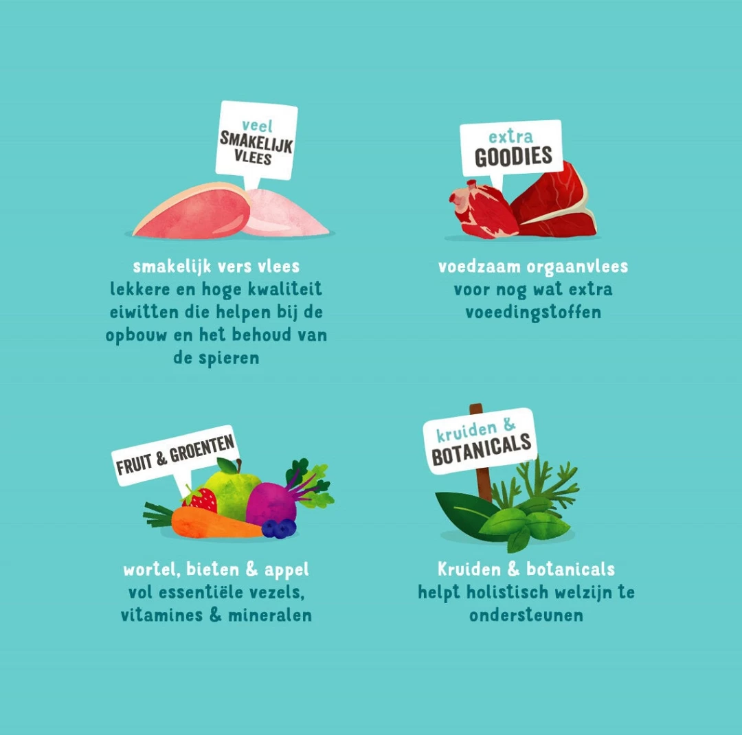 Edgard & Cooper Hondenvoer Kip, Wild, Lam 6 X 400 Gr - Image 3