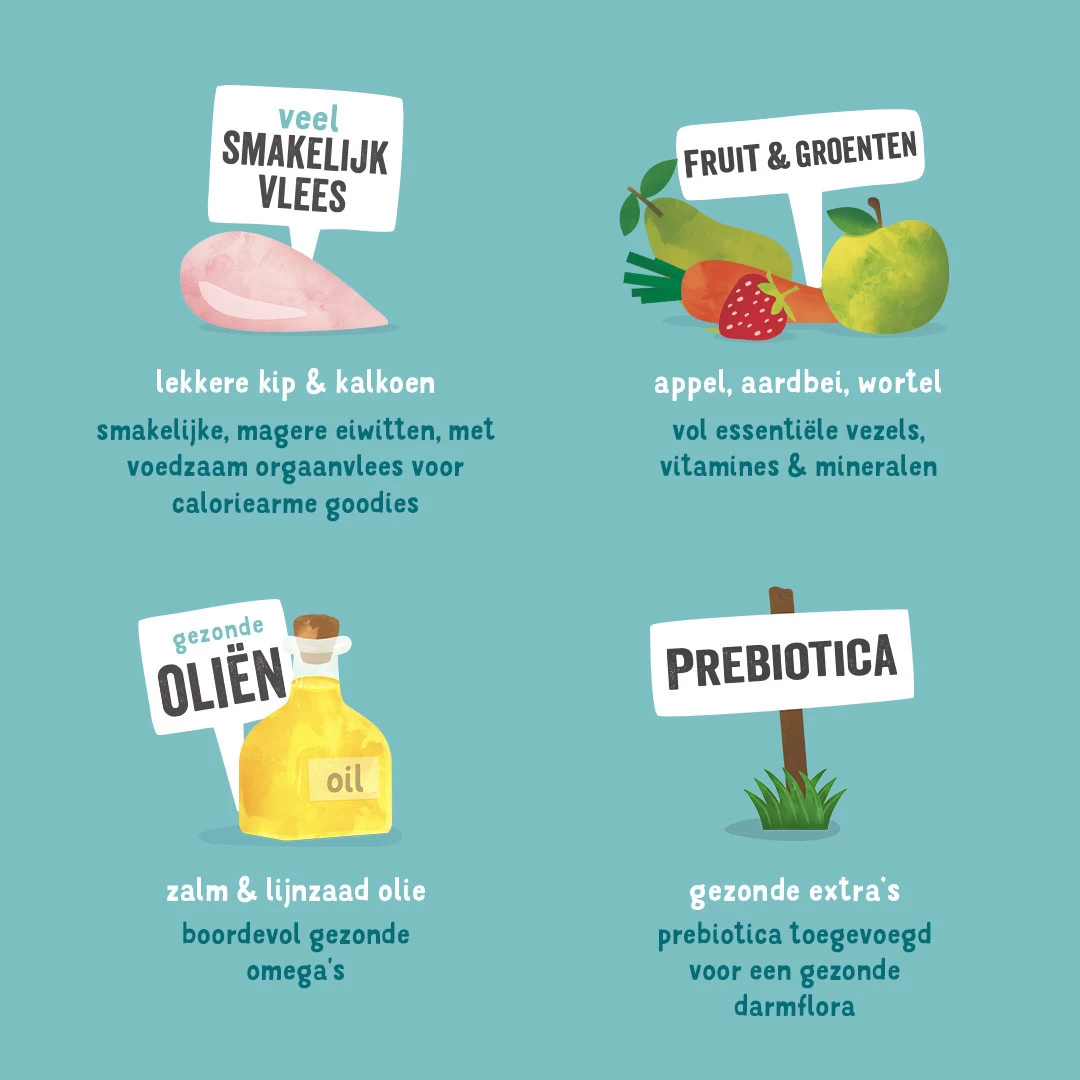 Edgard & Cooper Hondenvoer Adult Kip En Kalkoen 400 Gr - Image 2