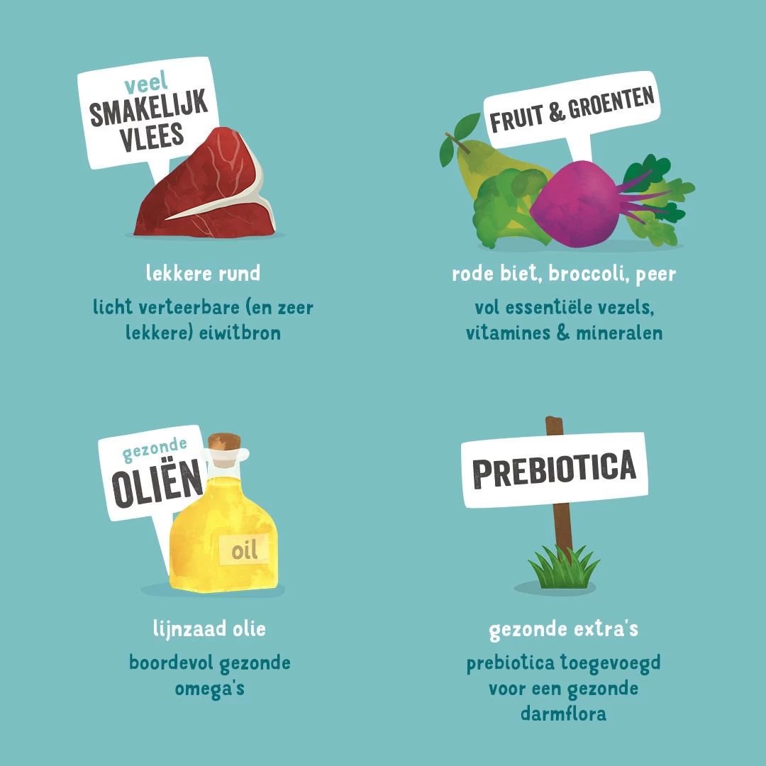 Edgard & Cooper Hondenvoer Adult Rund 400 Gr - Image 2