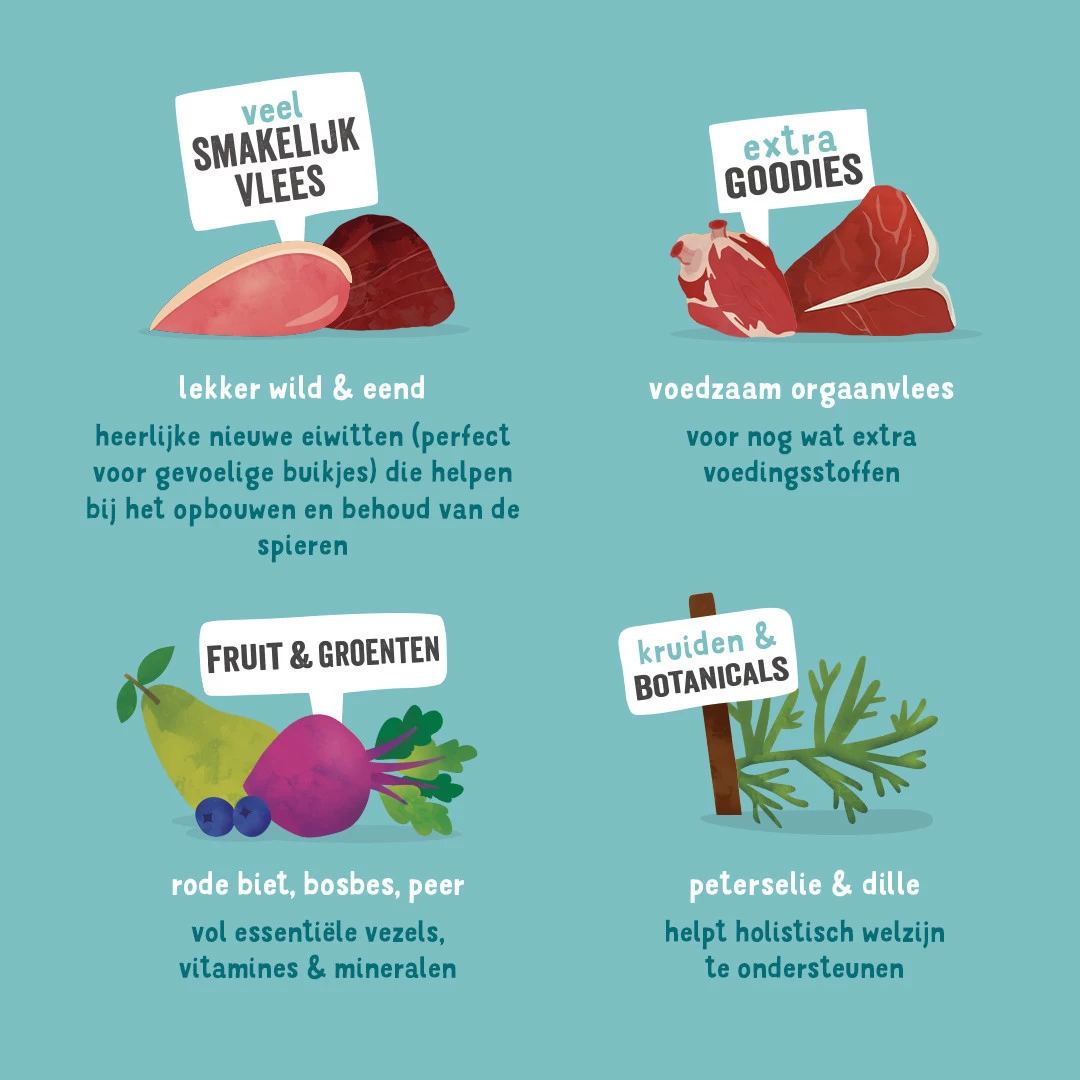 Edgard & Cooper Hondenvoer Adult Wild En Eend 150 Gr - Image 3