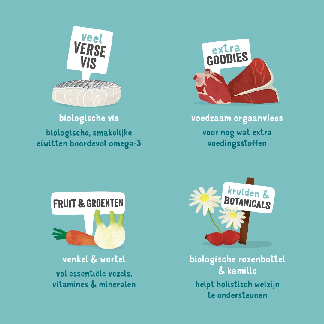 Edgard & Cooper Hondenvoer Puppy Biokip En -vis 100 Gr - Image 3