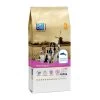 CaroCroc Hondenvoer Skin Support 12,5 Kg